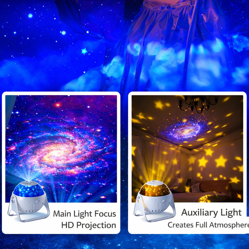 HD Focus Projection Lamp