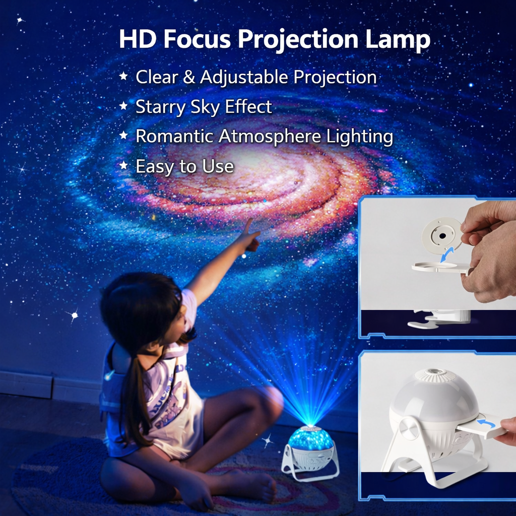 HD Focus Projection Lamp