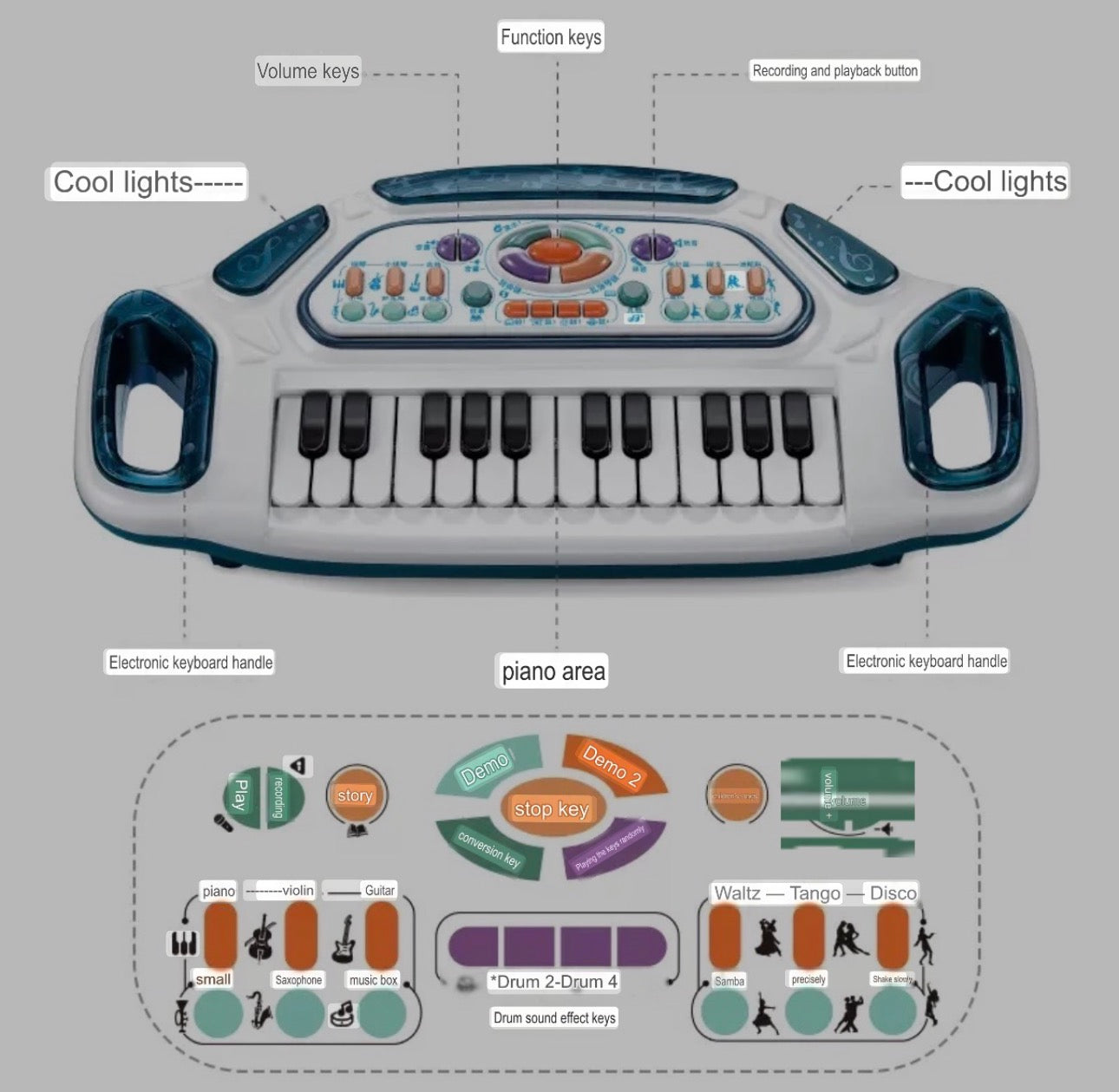 Sound and Light Electronic Keyboard - Children's Musical Instrument - Plastic