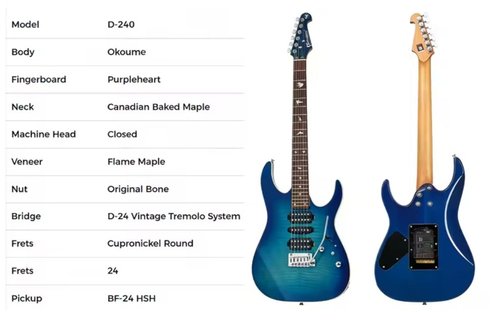 Electric Guitar - Bullfighter D-240 Blue