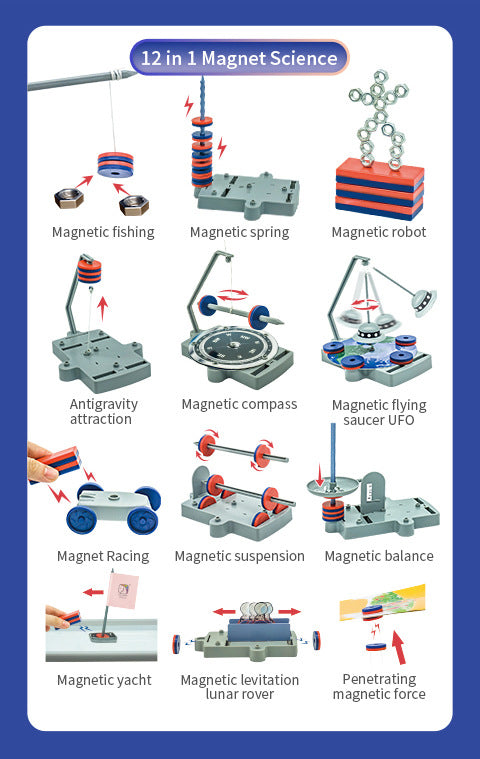 Magnetic Science Kit (12 Ways to Play)
